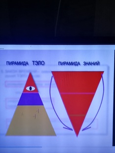 К. О. Б