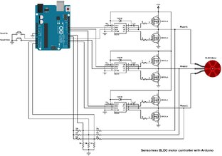 bldc 400v