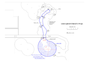 Проект декоративного пруда