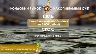 Проект FBL | Долгосрочные инвестиции