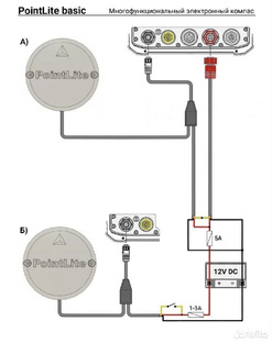 Видео курс обучения 