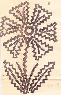 Как украсить одежду.