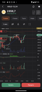 Новостной фон