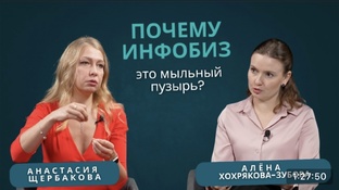 Анастасия Щербакова