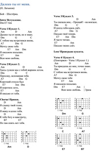 Аккорды к исполняемым песням