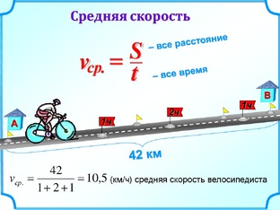 Среднее арифметическое..