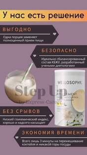 Питательный коктейль для контроля веса Meal Replacement