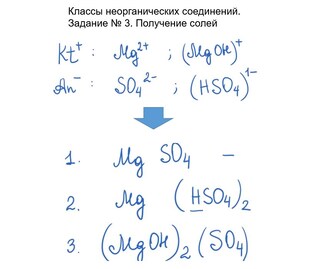 Разбор задач