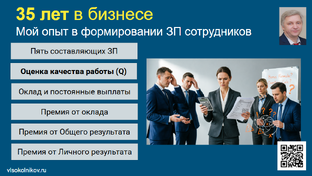 Как считать ЗП