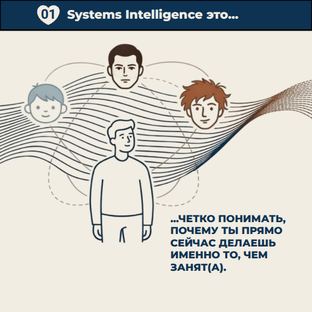 Знать свои субличности это...