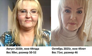 Эффективность на максимум: мой опыт использования