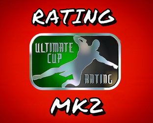 Рейтинг Mortal Kombat 2