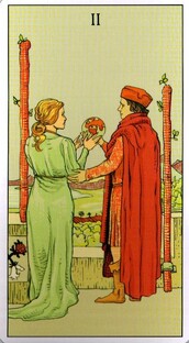 Таро-гороскоп на день