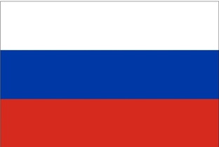 История России