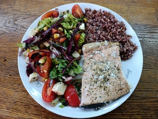 Рецепты по Методу тарелки