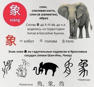 Легко и логично про иероглифы 