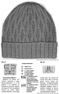 Мужские головные уборы.