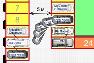Парковки и шлагбаумы