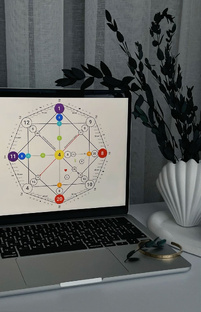 Матрица судьбы