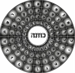 Страница Мудрой Информации СМИ