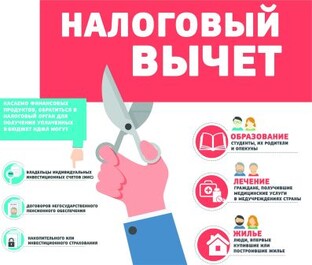Налоговые вычеты и льготы
