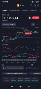 КриптоНовости