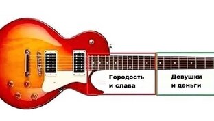 Фингерстайл и аккорды посложнее