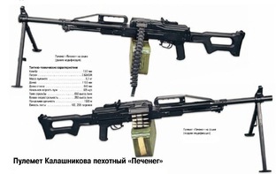 пулемёты.