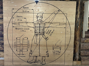 Музеи и туристические места 