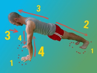 Йога и йогатерапия