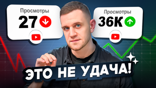 Как раскрутить дзен канал в 2025