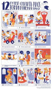 12 путей снизить риск развития рака