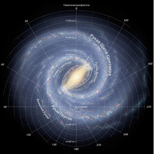 Немного философии