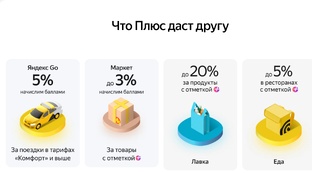 О бесплатной подписке Яндекс Плюс