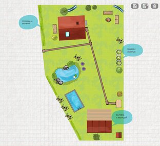 Освоение и планировка участка