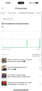 Дни на Дзене