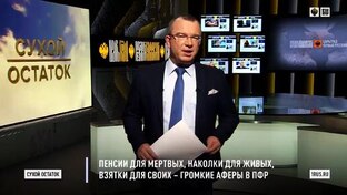 Пенсия: Новости (Видео) (2021)