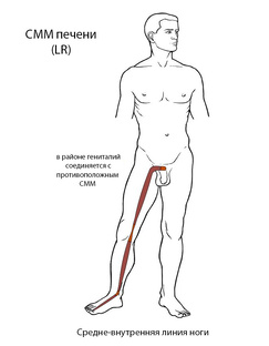 Для лета Летний Марафон Здоровья