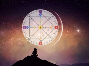 Матрица Судьбы 