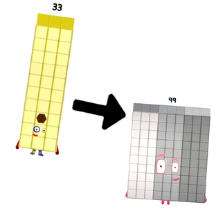 My fanmade Numberblocks 33-99