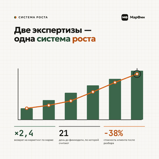 Прибыль есть, а денег нет