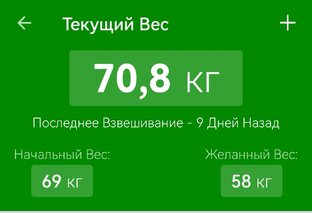 Худею на ПП и подсчёте калорий