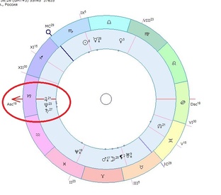 Асценденты
