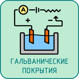 Гальванические покрытия