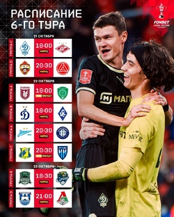 ФК Ростов сезон РПЛ "октябрь-ноябрь 2025" 