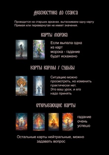Расклады ТАРО