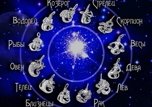 Гороскоп для всех знаков Зодиака