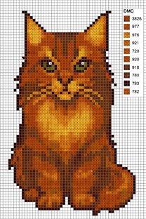 Символы стран