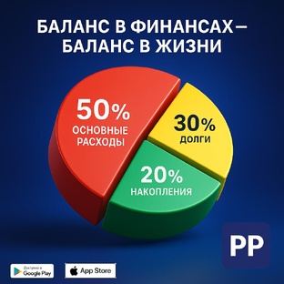 Финансовая грамотность