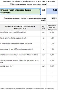 Калькуляции